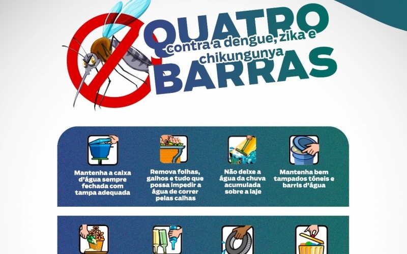 Quatro Barras monitora casos de Dengue e Chikungunya; orientação é combater focos do mosquito